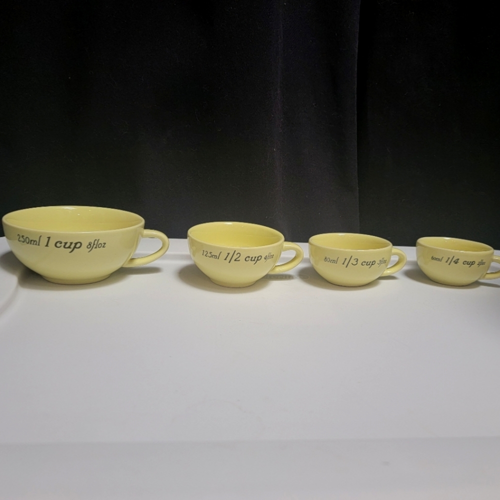 Measuring teacups